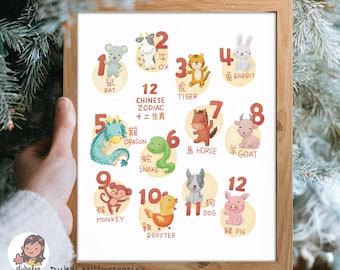 Chinese Zodiac Poster, Lunar New Year Art, Year of the Tiger (Digital Download)