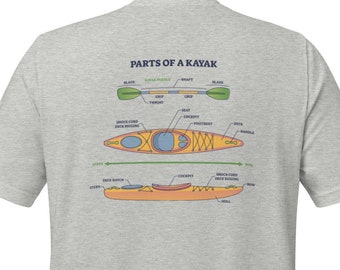 Parts of a Kayak Tee Shirt - Unisex - colorful graphic soft cotton tee - 6 colors available - comfort fit - Made in the USA