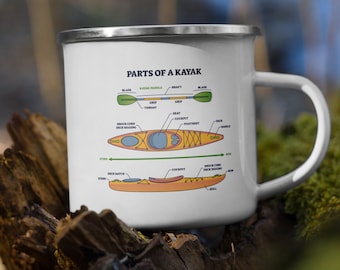 Kayak Diagram Enamel Mug, 12oz, sturdy camping cup, outdoors, gift for camper, kayaking enthusiast