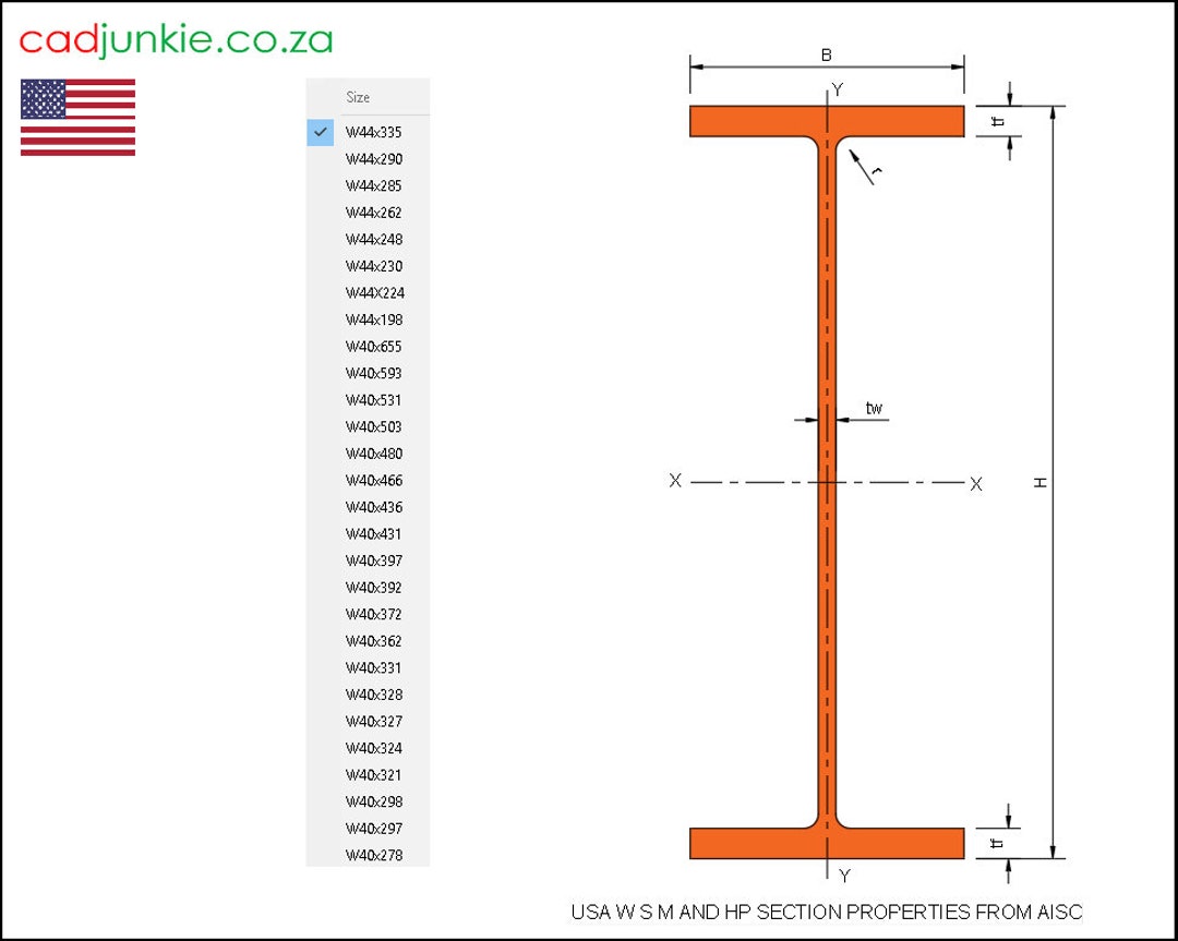 Autocad Blocks USA Steel Sections W S M and H P Section Properties