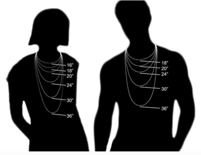 Op de afbeelding: Silhouetten van twee mensen die verschillende kettinglengtes in inches laten zien, van 16 tot 36 inches.