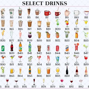 May include: A chart displaying a variety of drink illustrations, including coffee, cocktails, and soft drinks. Each drink is labeled with a letter and number combination, such as B1, B2, and B3. The text "SELECT DRINKS" is at the top.