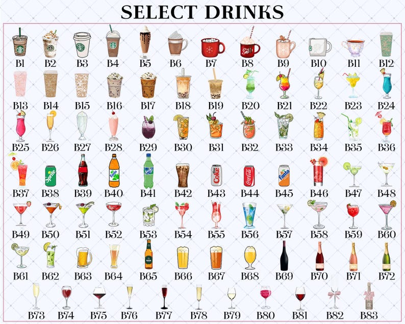 May include: A chart displaying a variety of drink illustrations, including coffee, cocktails, and soft drinks. Each drink is labeled with a letter and number combination, such as B1, B2, and B3. The text "SELECT DRINKS" is at the top.