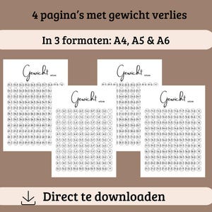 Op de afbeelding: Vier printbare pagina's voor het bijhouden van gewichtsverlies, in drie formaten: A4, A5 en A6. Elke pagina heeft een raster met cirkels met nummers om gewichtsmetingen te registreren.