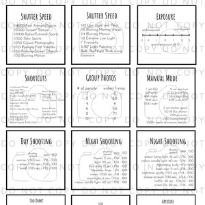 DSLR Cheat Sheet - Camera