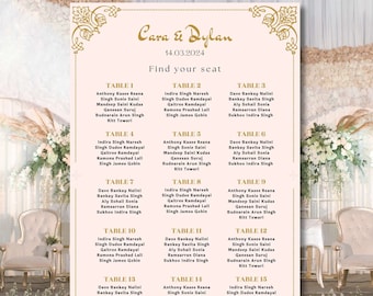 Hochzeit willkommen, Sitzplan, Gästeliste bearbeitbare Vorlage, traditionelles indisches Design