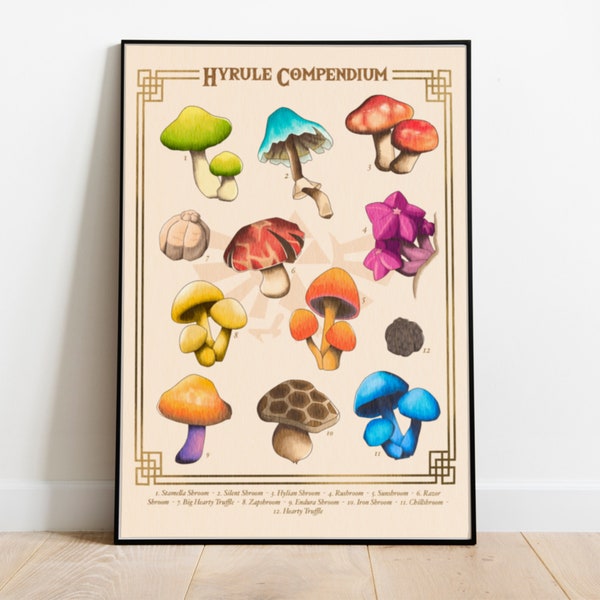 Legend Of Zelda, Mushroom Compendium, Fungi of Hyrule, Mushroom Poster UNFRAMED