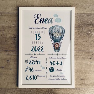 Quadretto nascita | Cornice nascita | Regalo nascita | Babyshower