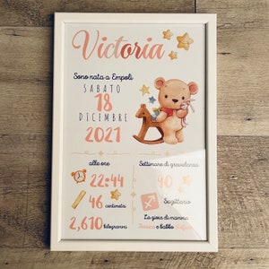 Quadretto nascita | Cornice nascita | Regalo nascita | Babyshower