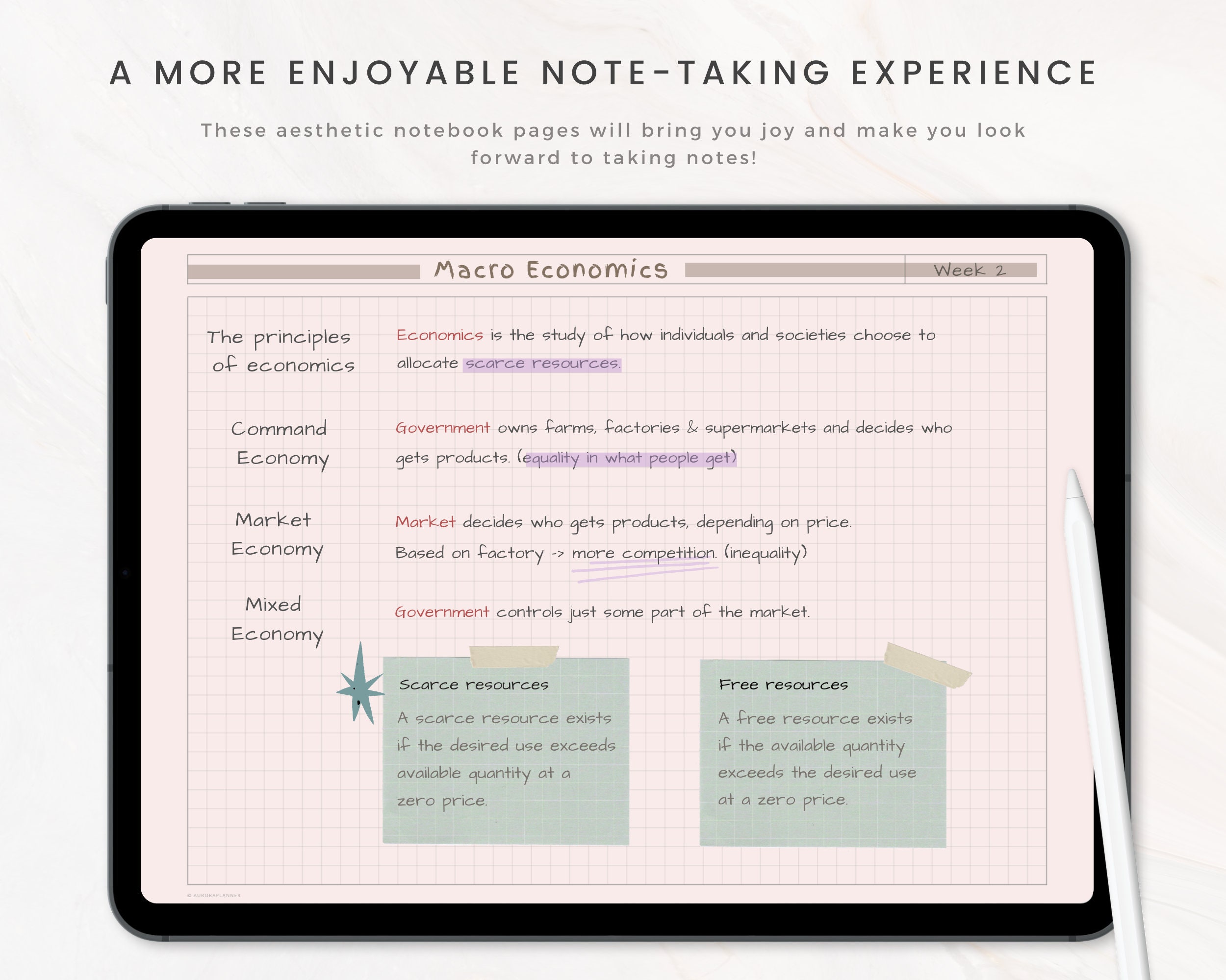 Landscape Digital Note Taking Template Goodnotes, Horizontal Notebook ...