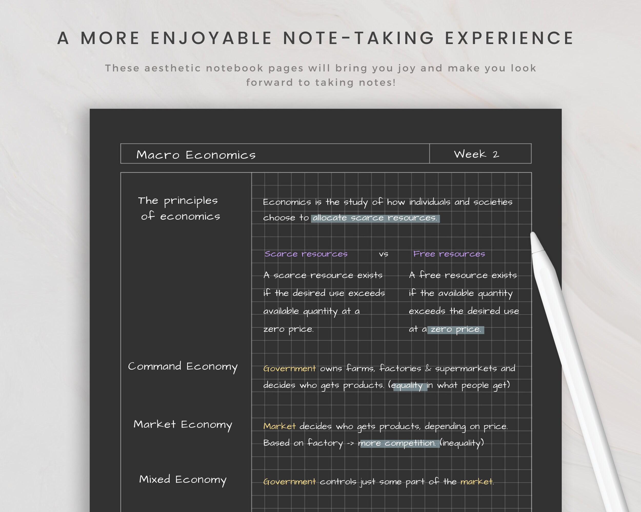 Digital Note Taking Template, Digital Notepad, Note Taking Template ...
