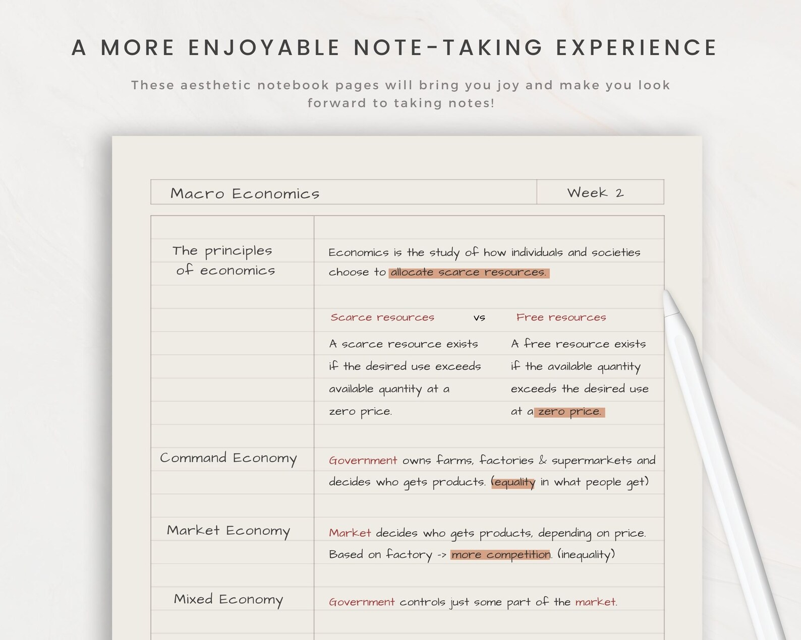 Digital Note Taking Template, Digital Notepad, Note Taking Template ...