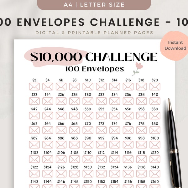 100 Envelopes Challenge, 10K Printable Savings Goal, Envelope Challenge Tracker, Digital Money Savings Tracker, Finance Planner