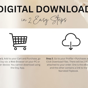 The image is a step-by-step guide on how to download items from the Etsy App, specifically the Ebook. It provides instructions on how to add a cart and purchase to the cart, and then proceed to download the Ebook using the Ebook app.