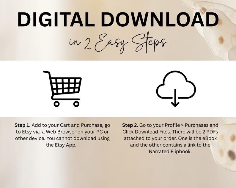 The image is a step-by-step guide on how to download items from the Etsy App, specifically the Ebook. It provides instructions on how to add a cart and purchase to the cart, and then proceed to download the Ebook using the Ebook app.
