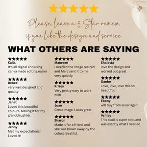 a list of positive reviews for a design and service, with each review rating the service on a scale of 5 stars. The reviews include comments on the design, quality, and overall experience.
