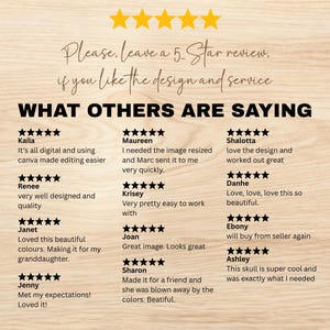 May include: A wooden background with text that reads "Please, leave a 5-Star review, if you like the design and service." Below, the text "WHAT OTHERS ARE SAYING" is displayed, followed by customer reviews with star ratings.