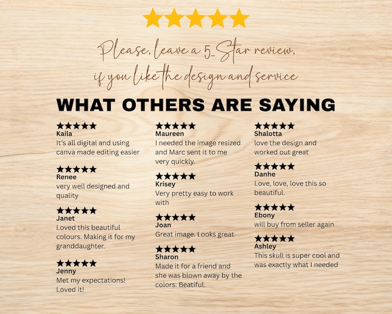 May include: A wooden background with text that reads "Please, leave a 5-Star review, if you like the design and service." Below, the text "WHAT OTHERS ARE SAYING" is displayed, followed by customer reviews with star ratings.