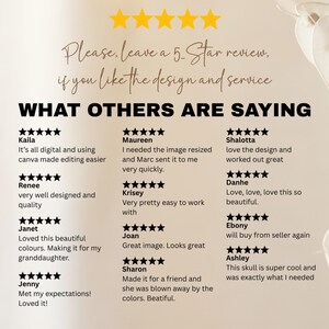 a list of positive reviews for a design and service, with each review rating the service on a scale of 5 stars. The reviews include comments on the design, quality, and overall experience.
