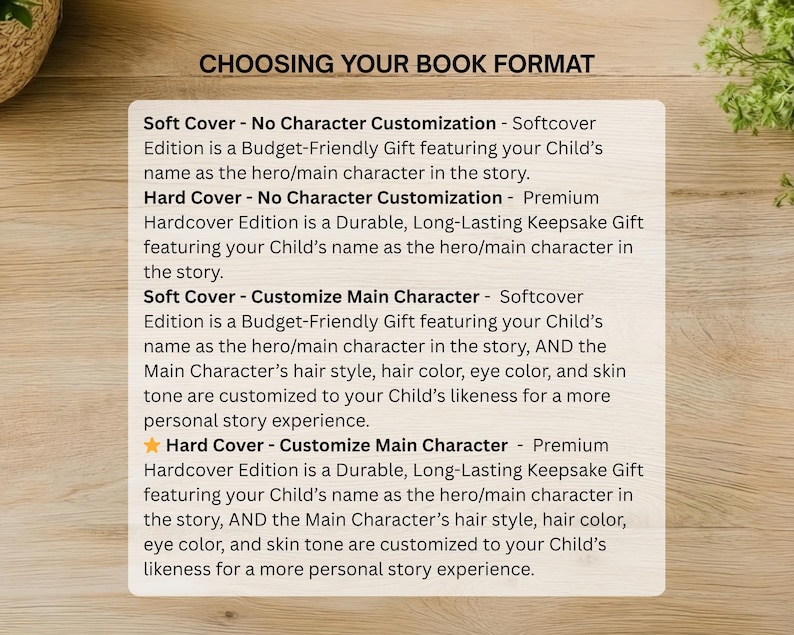 The image is a text-based image with a list of book formats, including softcover and hardcover editions, and descriptions of their customization options.