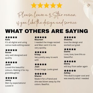 a close up of a menu with five stars