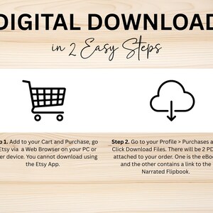 K&ouml;nnte beinhalten: Eine Grafik mit Anweisungen zum digitalen Download auf hellem Holzgrund. Der Text lautet DIGITAL DOWNLOAD in 2 Easy Steps. Symbole eines Einkaufswagens und einer Wolke mit Pfeil nach unten sind abgebildet. Zwei Schritte sind unten erkl&auml;rt.