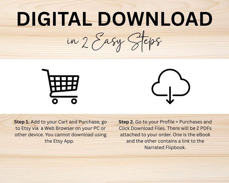 K&ouml;nnte beinhalten: Eine Grafik mit Anweisungen zum digitalen Download auf hellem Holzgrund. Der Text lautet DIGITAL DOWNLOAD in 2 Easy Steps. Symbole eines Einkaufswagens und einer Wolke mit Pfeil nach unten sind abgebildet. Zwei Schritte sind unten erkl&auml;rt.