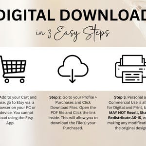 The image is a step-by-step guide on how to download a file from the internet using a web browser, specifically from Etsy. It provides instructions on how to add a cart and purchase, go to your profile, and download the file. The guide also mentions that you can download the file without making any modifications to the original designs.