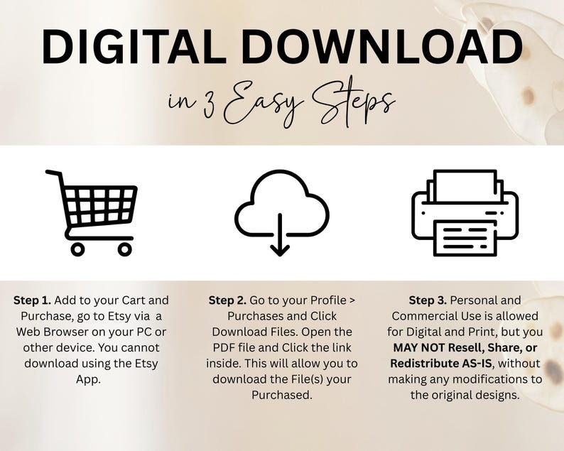 The image is a step-by-step guide on how to download a file from the internet using a web browser, specifically from Etsy. It provides instructions on how to add a cart and purchase, go to your profile, and download the file. The guide also mentions that you can download the file without making any modifications to the original designs.