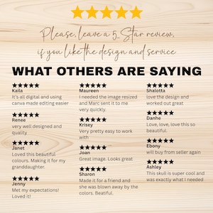K&ouml;nnte beinhalten: Eine Kundenbewertungsgrafik auf einem hellen Holzmaserungshintergrund mit f&uuml;nf gelben Sternen oben. Der Text lautet: Please, leave a 5-Star review, if you like the design and service. WHAT OTHERS ARE SAYING, gefolgt von neun Kundenbewertungen.