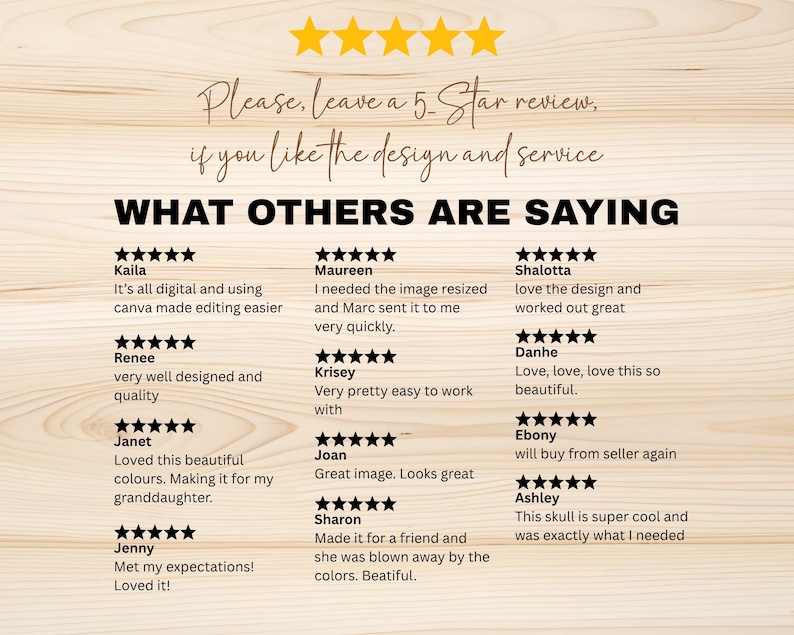 K&ouml;nnte beinhalten: Eine Kundenbewertungsgrafik auf einem hellen Holzmaserungshintergrund mit f&uuml;nf gelben Sternen oben. Der Text lautet: Please, leave a 5-Star review, if you like the design and service. WHAT OTHERS ARE SAYING, gefolgt von neun Kundenbewertungen.