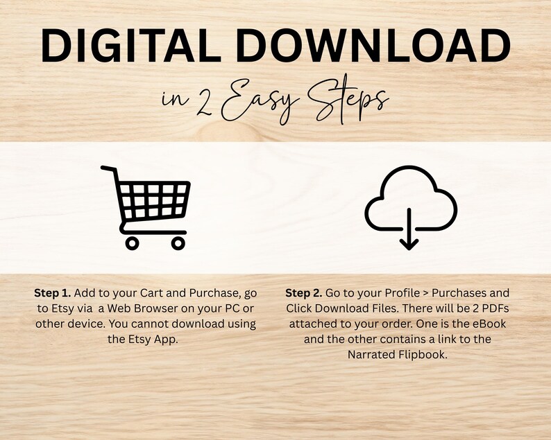 May include: Digital download instructions in two easy steps. The image shows a shopping cart icon and a cloud icon with a downward arrow. Text explains how to purchase and download files from Etsy.