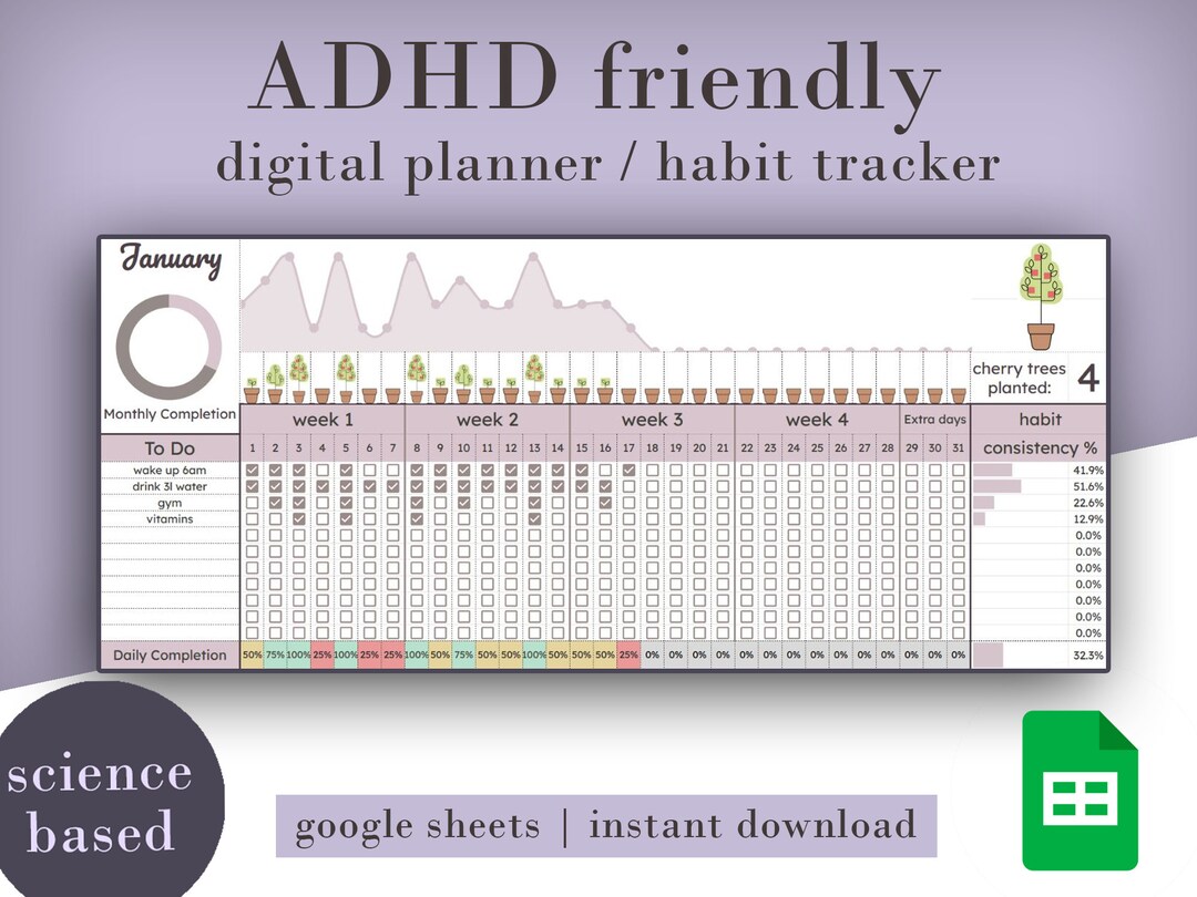 ADHD Planner Adult, Spreadsheet & Digital Planner for Productivity ...