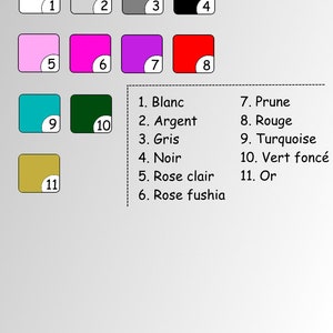 Stickers autocollants personnalisés pour palette Décorez avec style pour toutes les occasions image 4