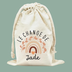 Sac personnalisé pour enfant : le cadeau unique et original