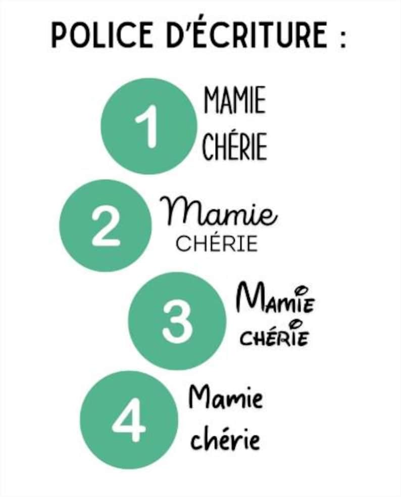 May include: A white background with the text "POLICE D'&Eacute;CRITURE :" at the top. Below are four teal circles numbered 1-4, each with the words "MAMIE CH&Eacute;RIE" in different fonts. The text is in black.
