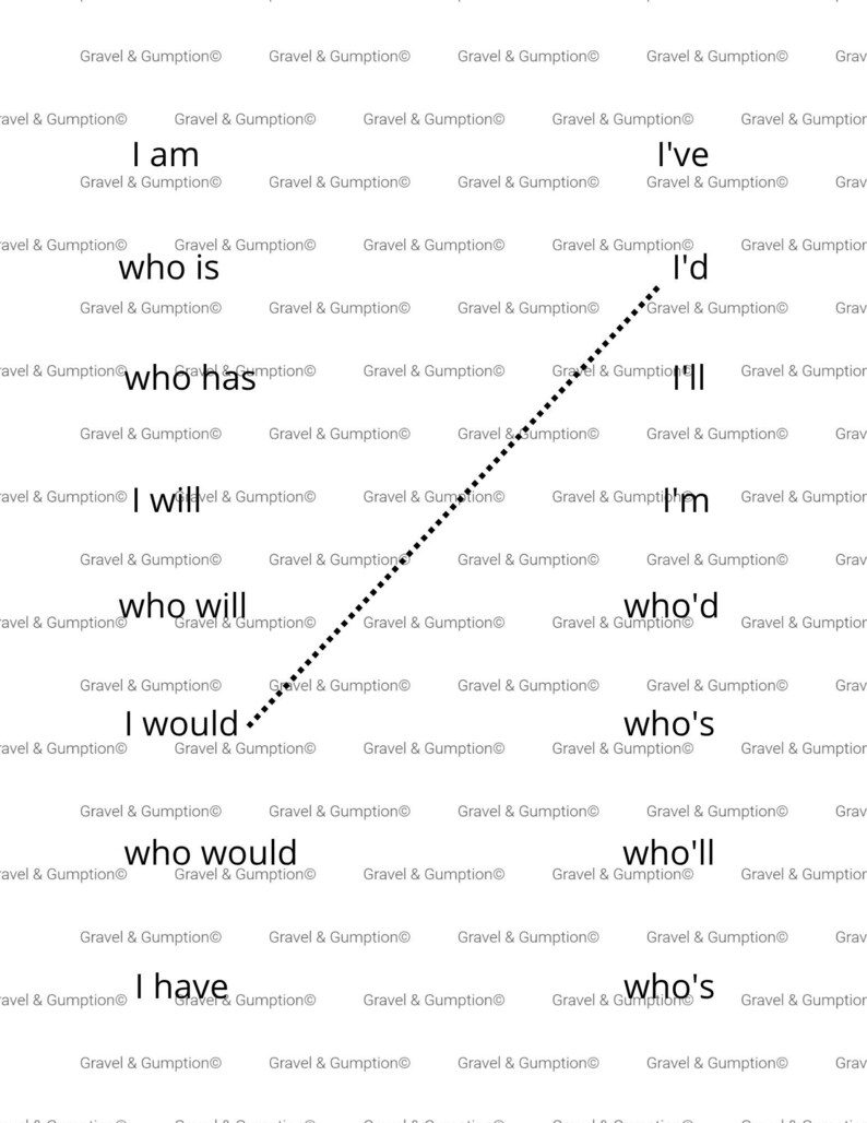 May include: A white educational chart featuring black text contractions including I am, I've, who is, I'd, who has, I'll, I will, I'm, who will, who'd, I would, who's, who would, who'll, I have, and who's, with a diagonal dotted line and repeating watermark.