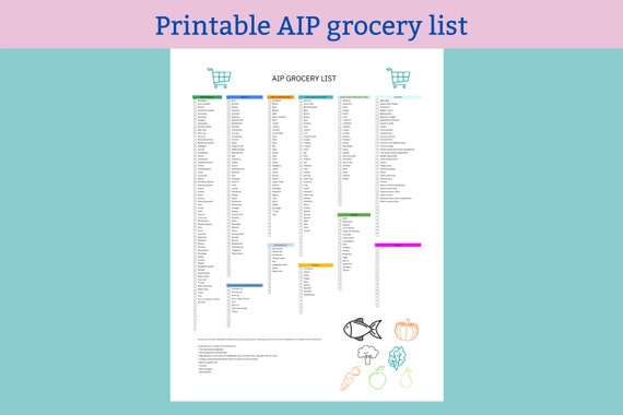AIP Food List Printable Paleo Autoimmune Protocol Grocery | Etsy