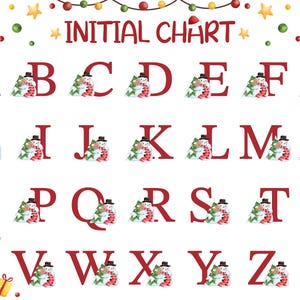 May include: A red alphabet chart with a snowman holding a Christmas tree for each letter. The chart is decorated with green and red ornaments, yellow stars, and a string of lights.
