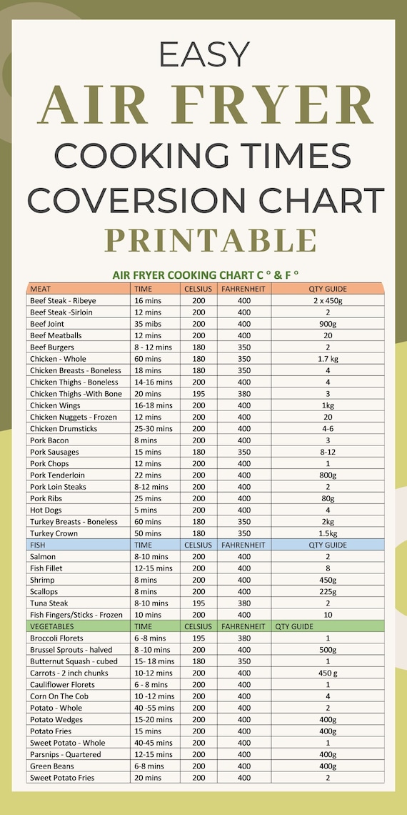 Printable time conversion chart online