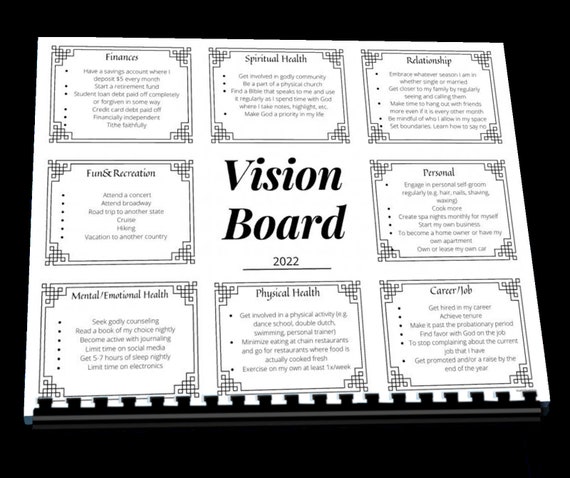 Goal setting combined with a vision board 