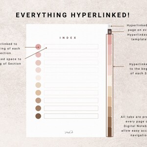 May include: A digital notebook index page with a white background and a brown and pink color scheme. The page has a column of colored circles on the left side and a column of colored rectangles on the right side. The circles and rectangles are hyperlinked to different sections of the notebook. The text "INDEX" is at the top of the page.
