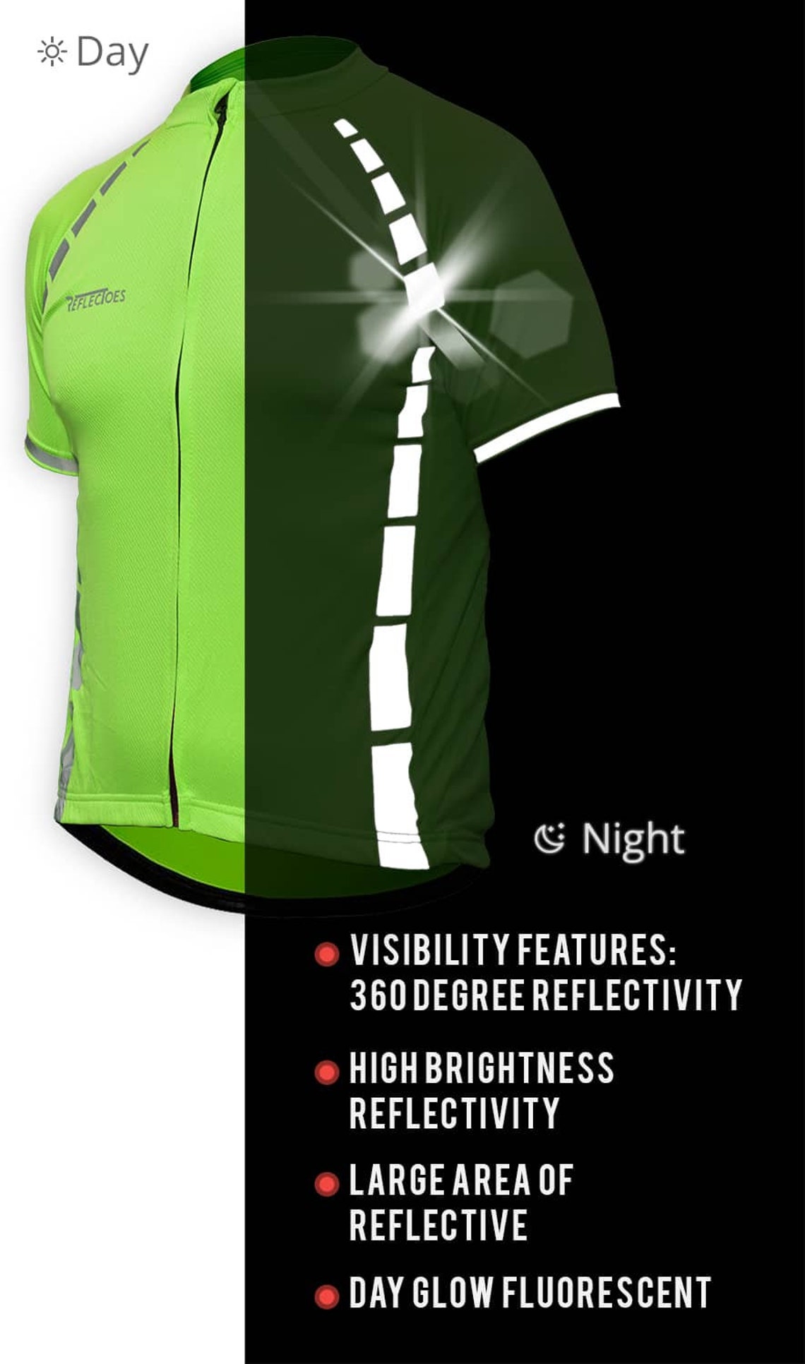 Reflectoes High Visibility Cycling Jersey Reflective Hiviz Cycling
