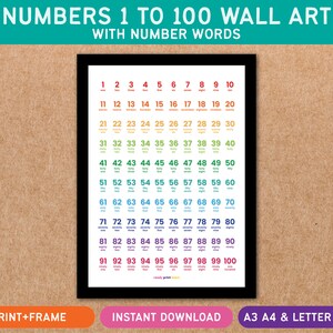 Numbers 1 to 100 Number Words Printable Wall Art Educational Poster Print at Home DIY - Etsy
