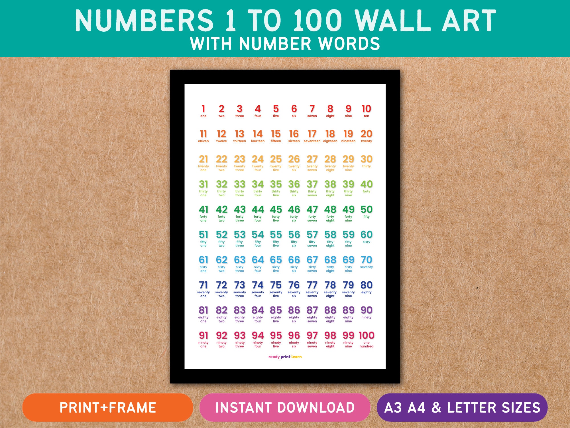Numbers 1 to 100 Number Words Printable Wall Art Educational Poster ...