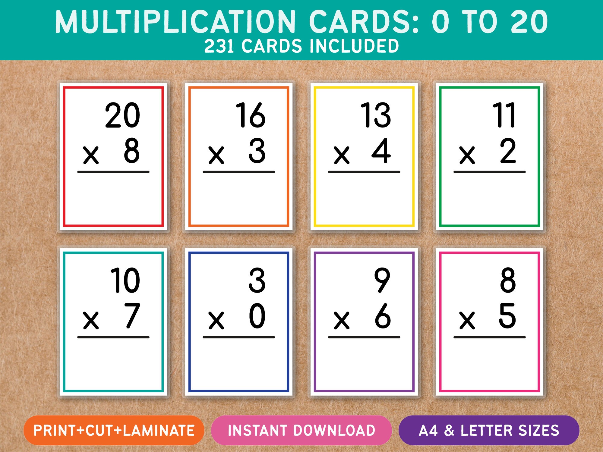 Multiplication Cards Numbers 0 To 20 Printable Flash Cards multiplication-cards-numbers-0-to-20-printable-flash-cards