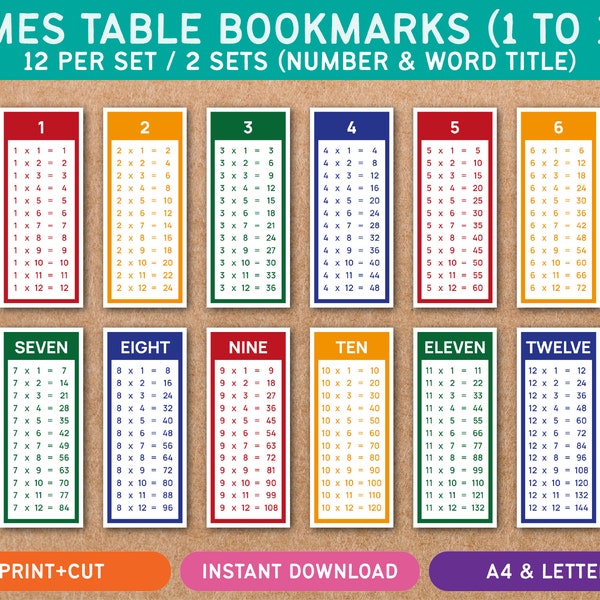 Times Table Bookmarks - Numbers 1 to 12 - Printable - Multiplication - Preschool Homeschool Educational - Learning Through Play