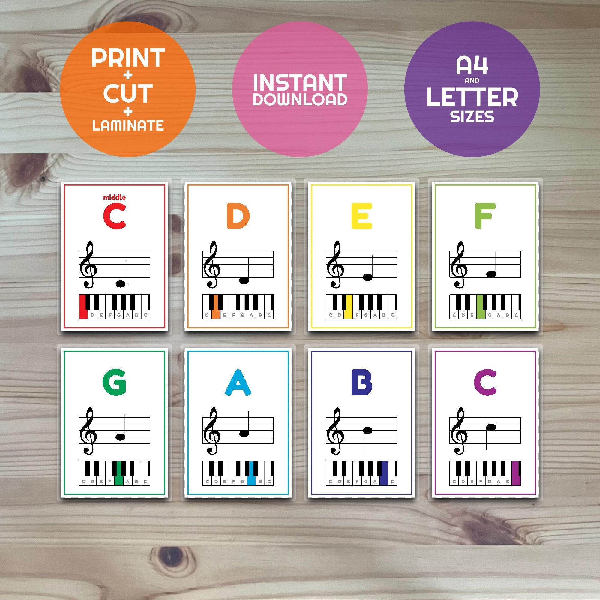 Music Notes Flashcards Treble G Clef Music Theory Learn Etsy