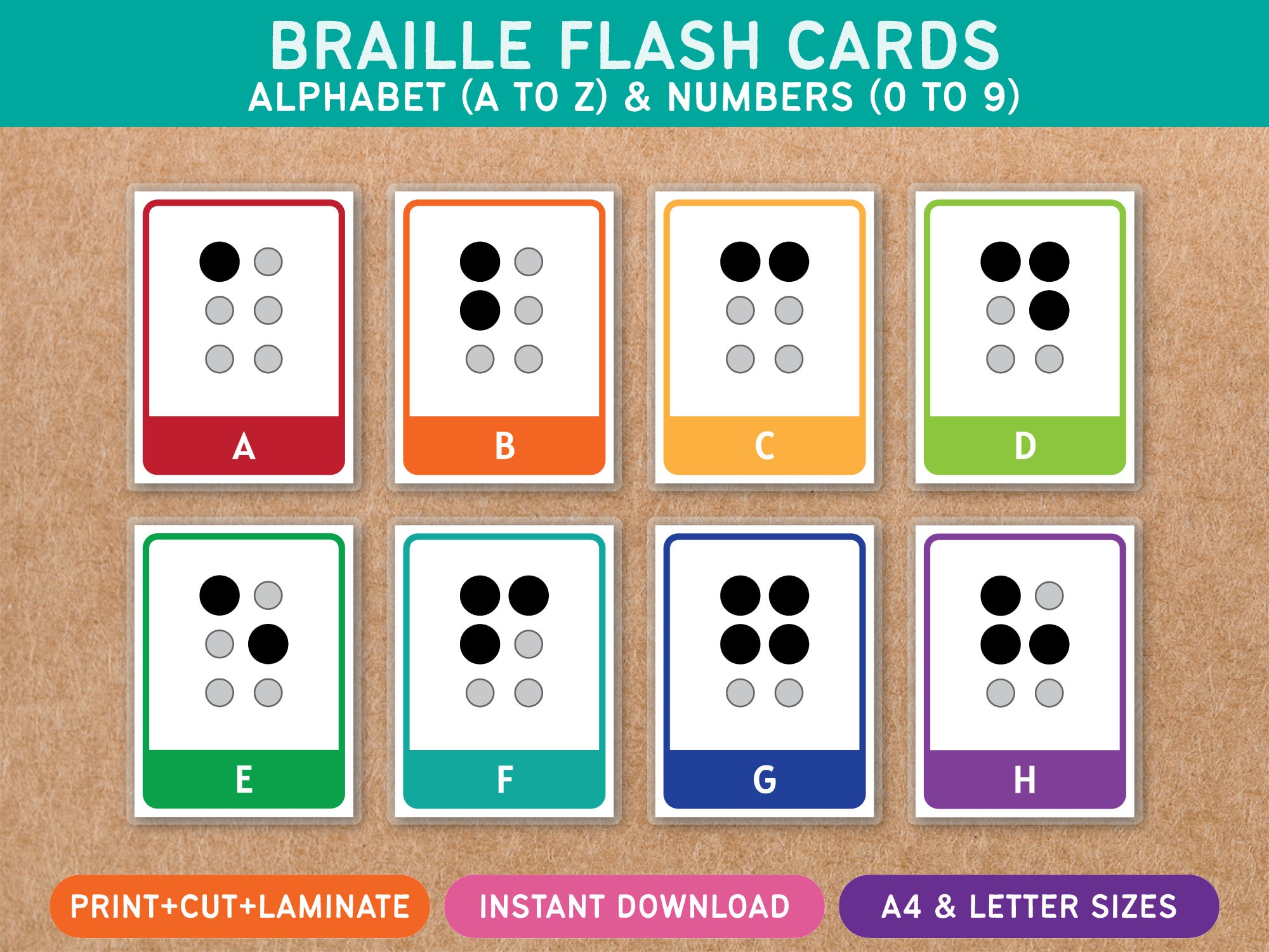 Braille Flash Cards Alphabet & Numbers Printable Poster