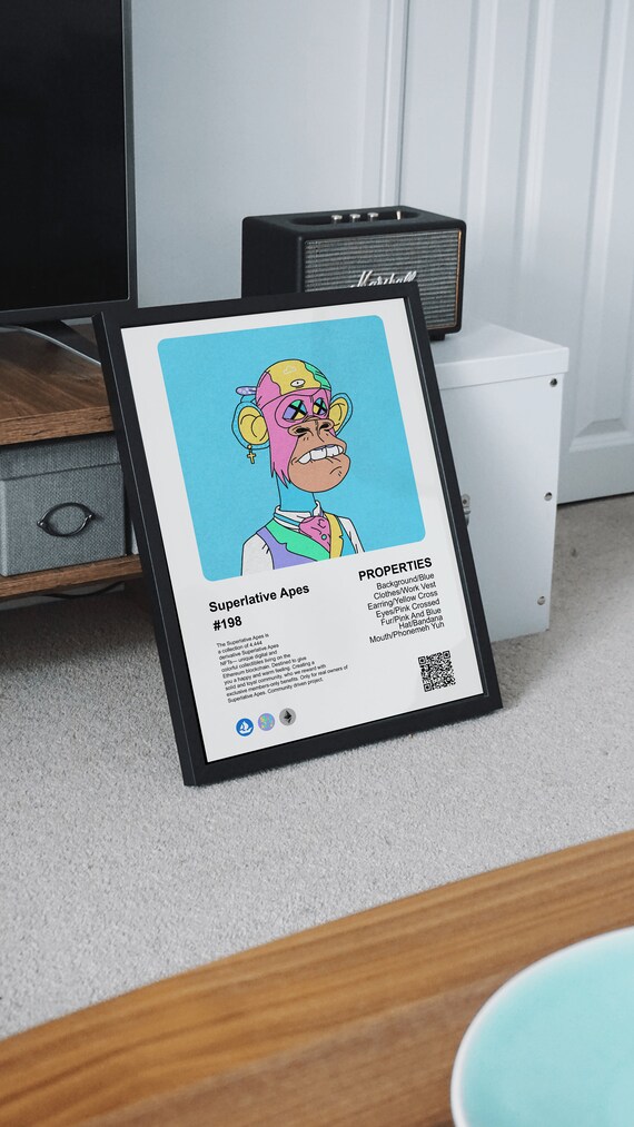 Your Own NFT Custom Print in a Frame NFT Wall Art With QR Etsy UK